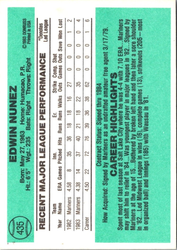 1984 Donruss Ed Nunez