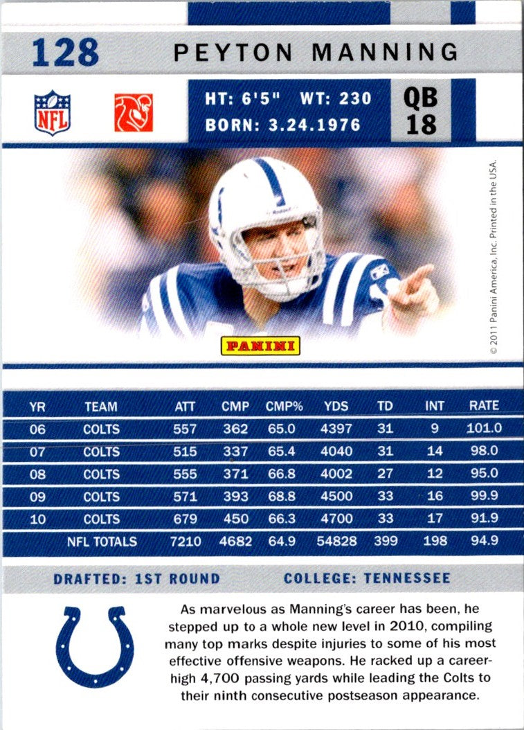 2011 Score Peyton Manning