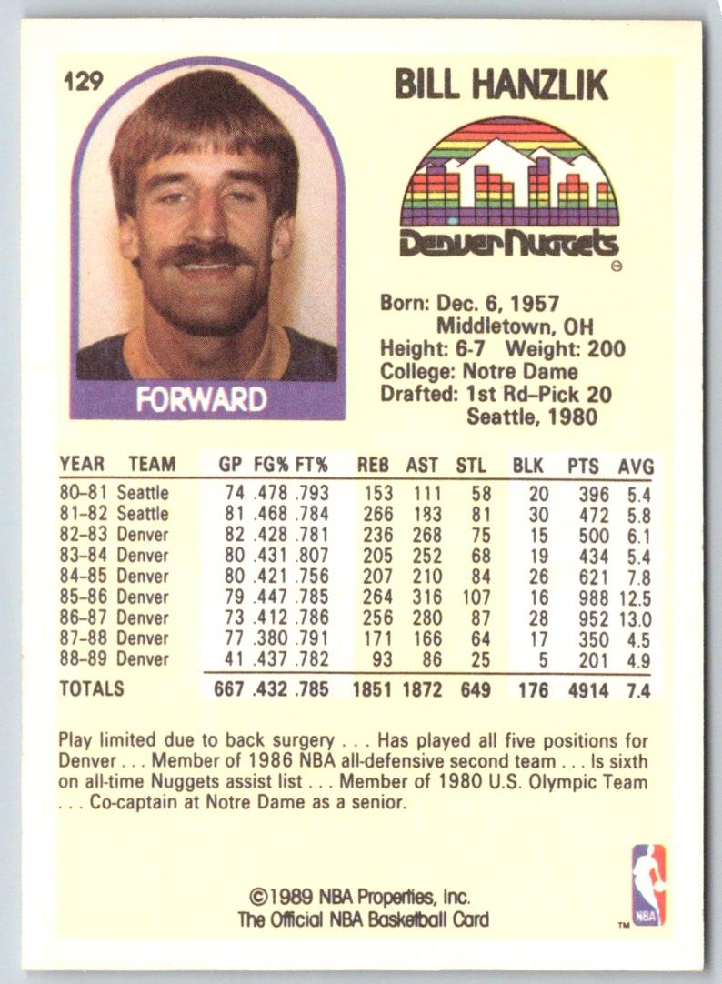 1989 Hoops Bill Hanzlik