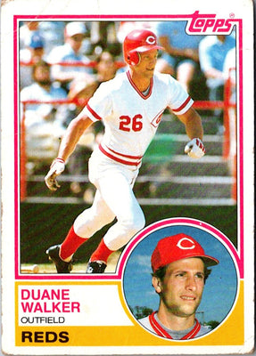 1983 Topps Duane Walker #243 Rookie