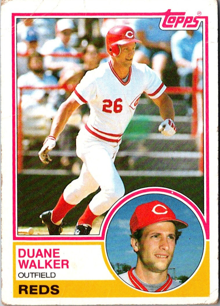 1983 Topps Duane Walker