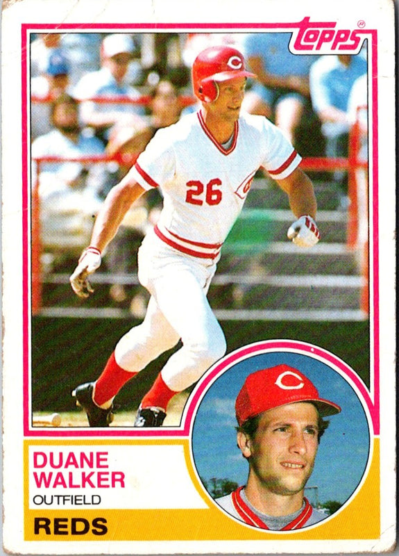 1983 Topps Duane Walker #243 Rookie