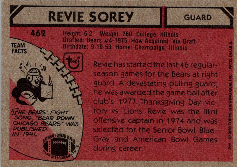 1980 Topps Revie Sorey