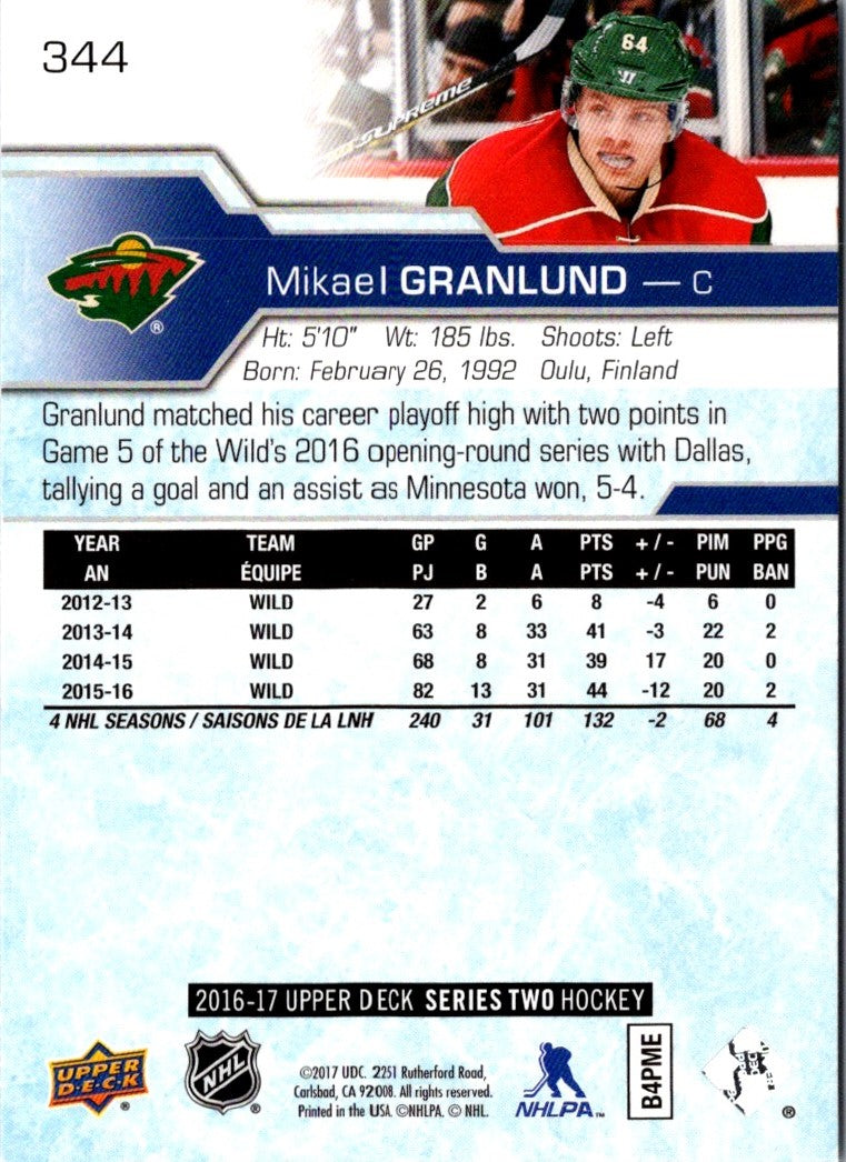 2017 Upper Deck Mikael Granlund