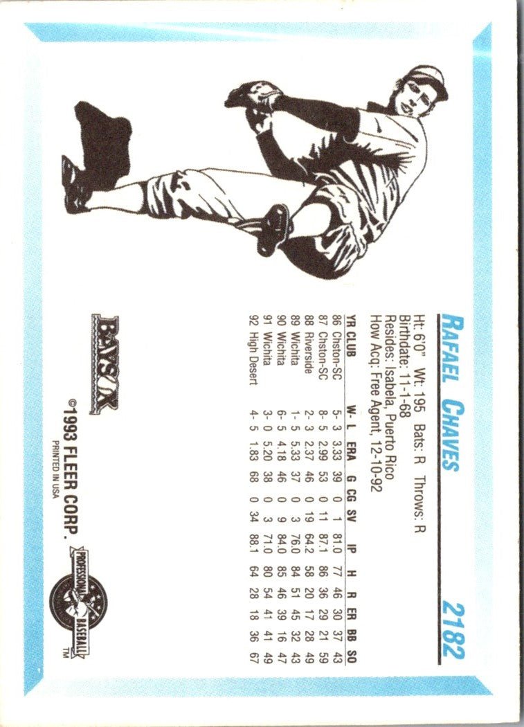 1994 Fleer ProCards Rafael Chaves