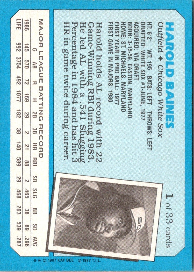 1987 Topps Kay-Bee Superstars of Baseball Harold Baines