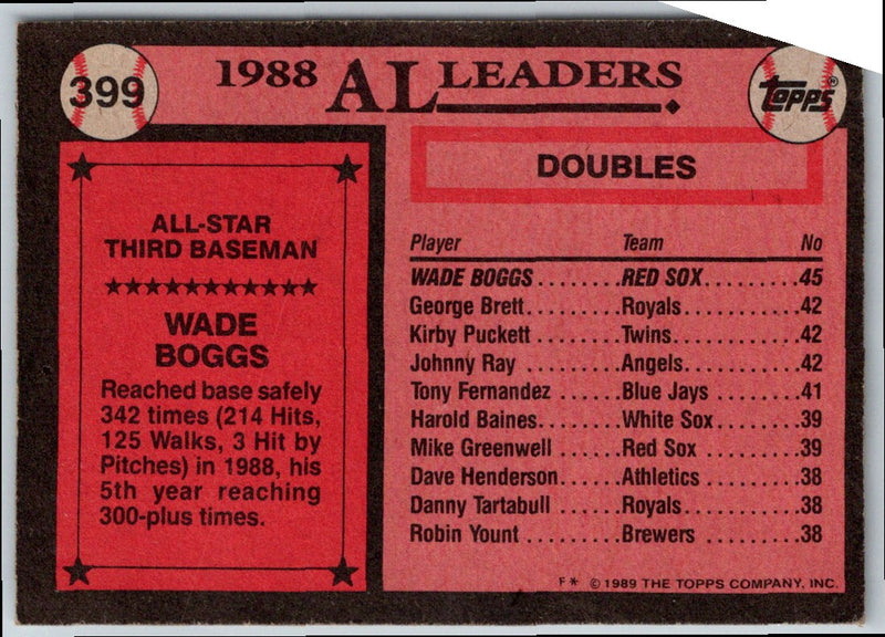 1989 Topps Wade Boggs