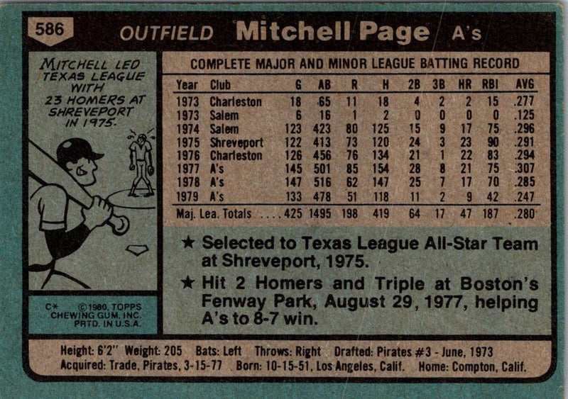 1980 Topps Mitchell Page