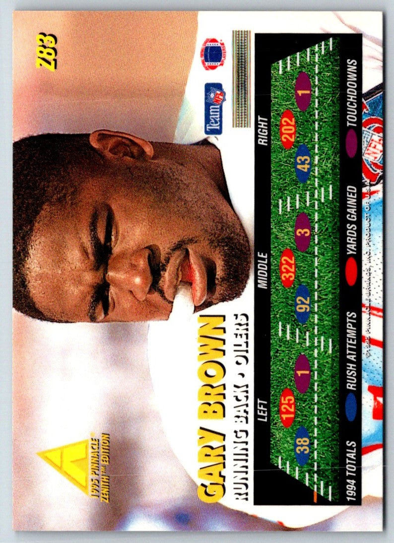 1995 Zenith Gary Brown