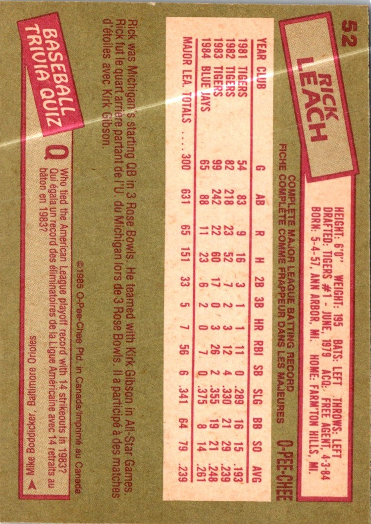 1985 O-Pee-Chee Rick Leach