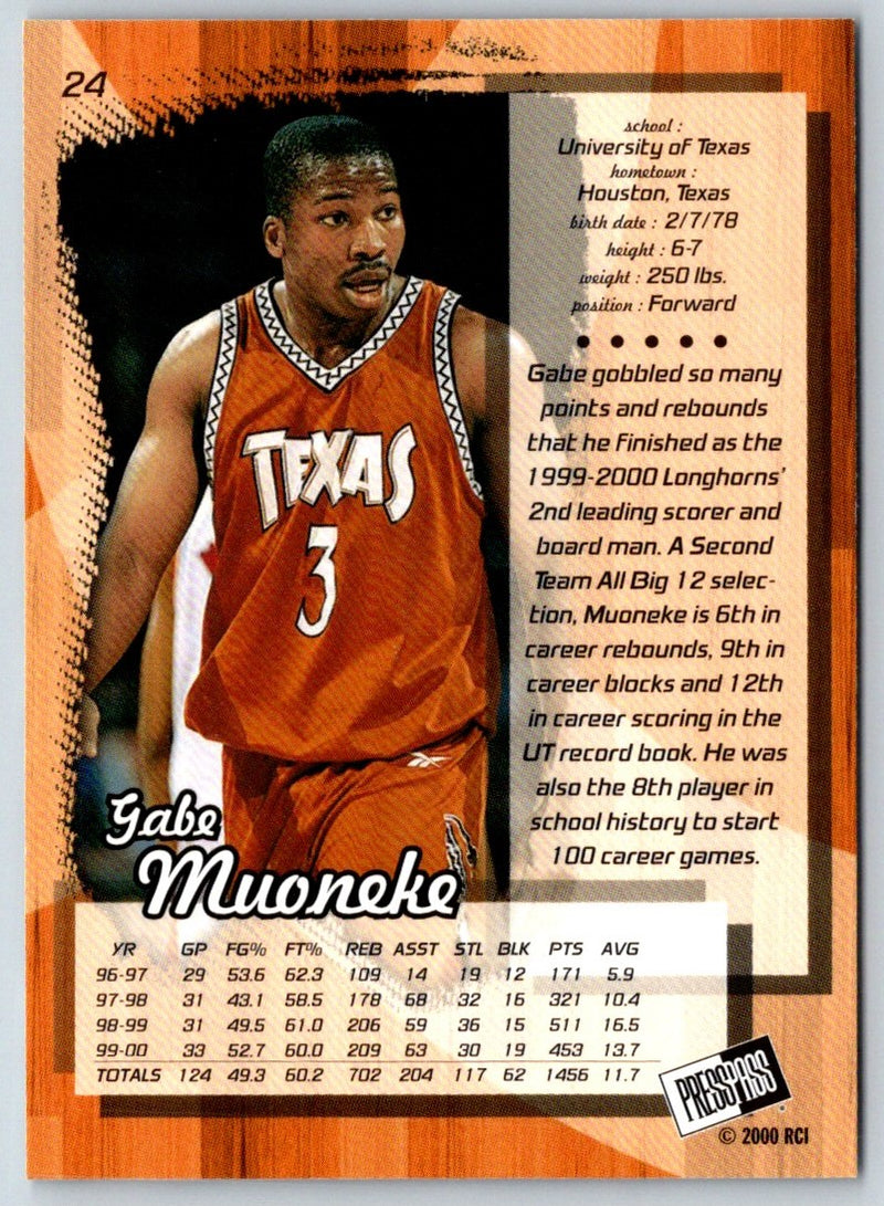 2000 Press Pass Gabe Muoneke