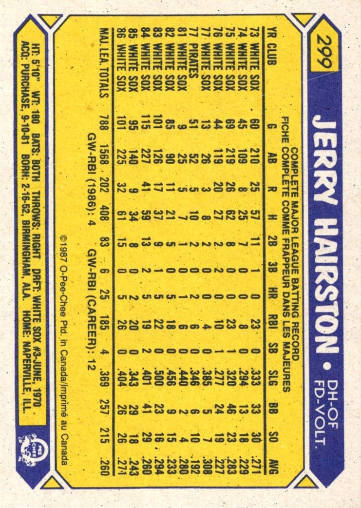 1987 Topps Jerry Hairston