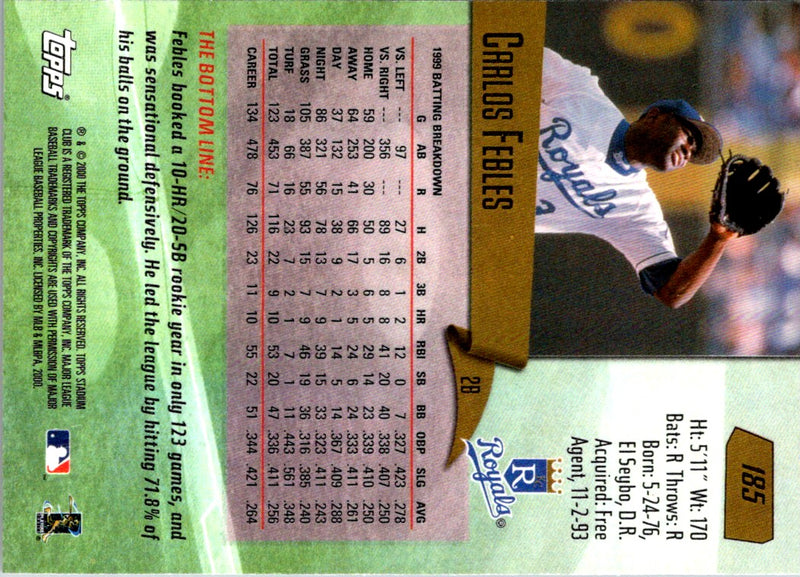 2000 Stadium Club Carlos Febles