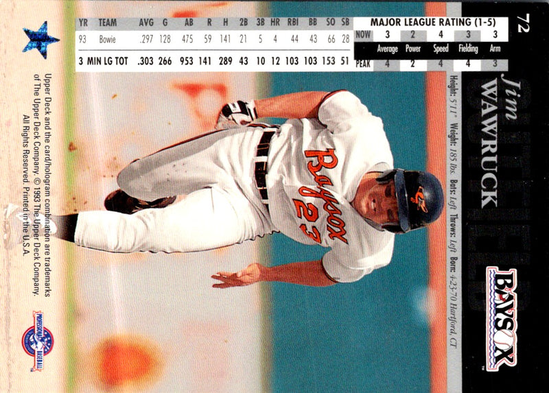 1994 Upper Deck Minors Jim Wawruck