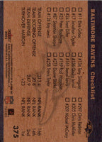 2001 Fleer Tradition Glossy Baltimore Ravens Team Leaders #375