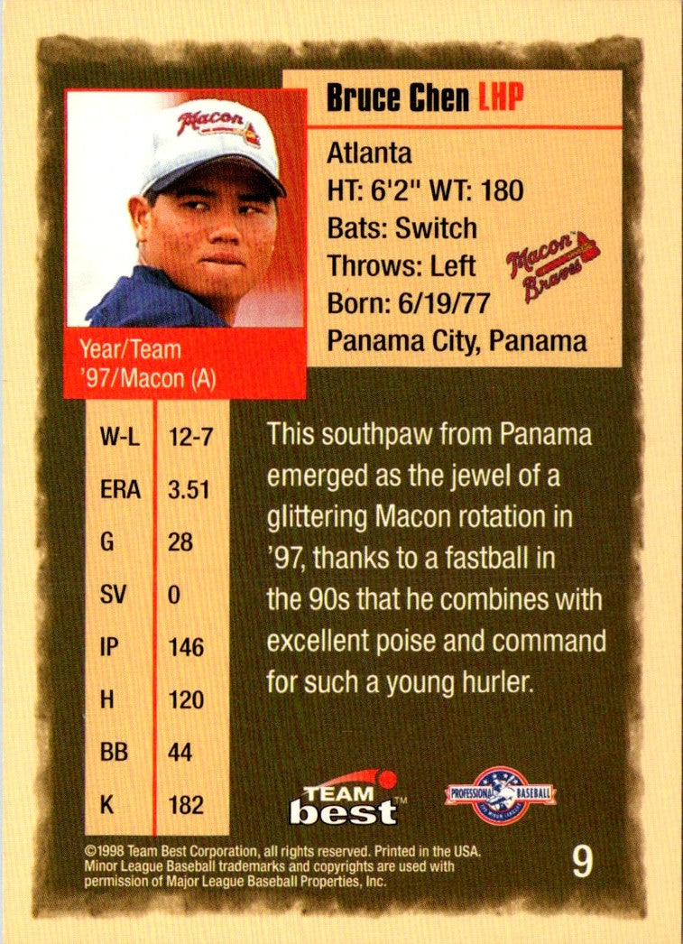 1998 Team Best Bruce Chen