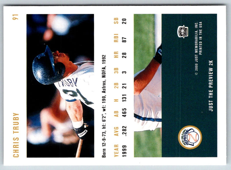 2000 Just Gold Chris Truby