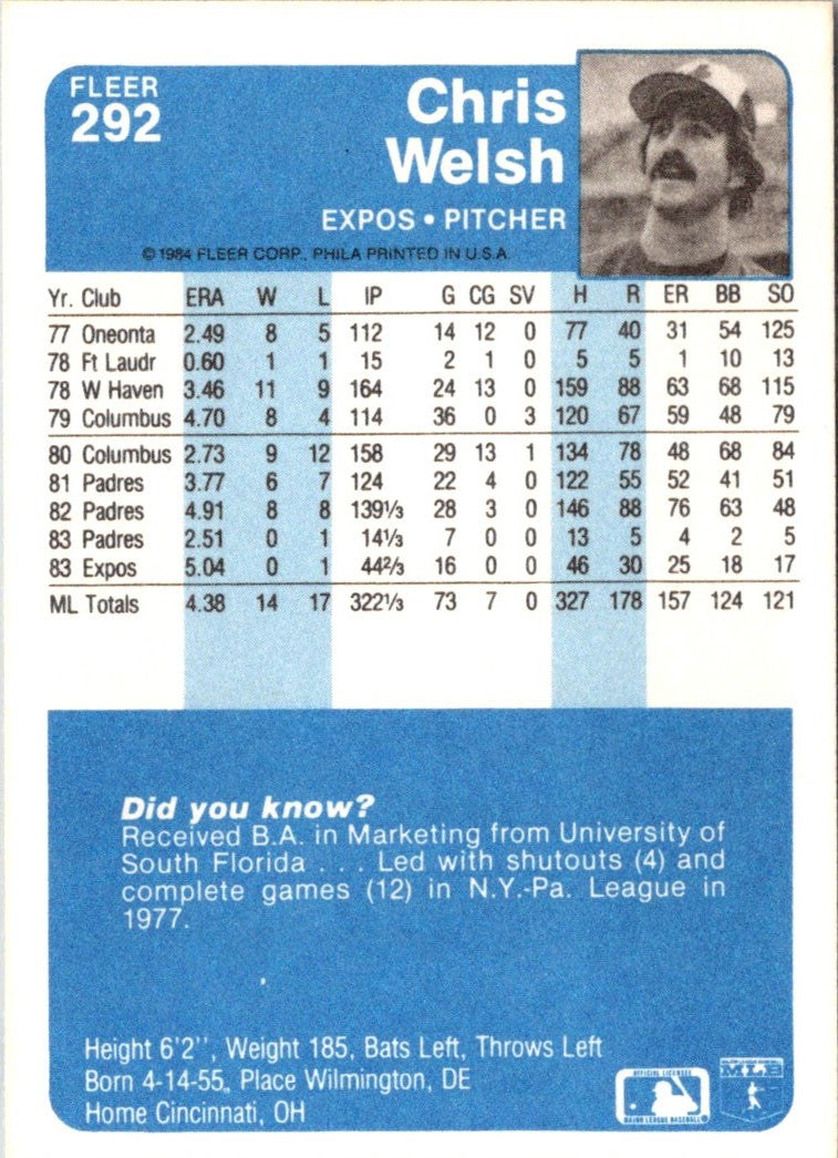 1984 Fleer Chris Welsh