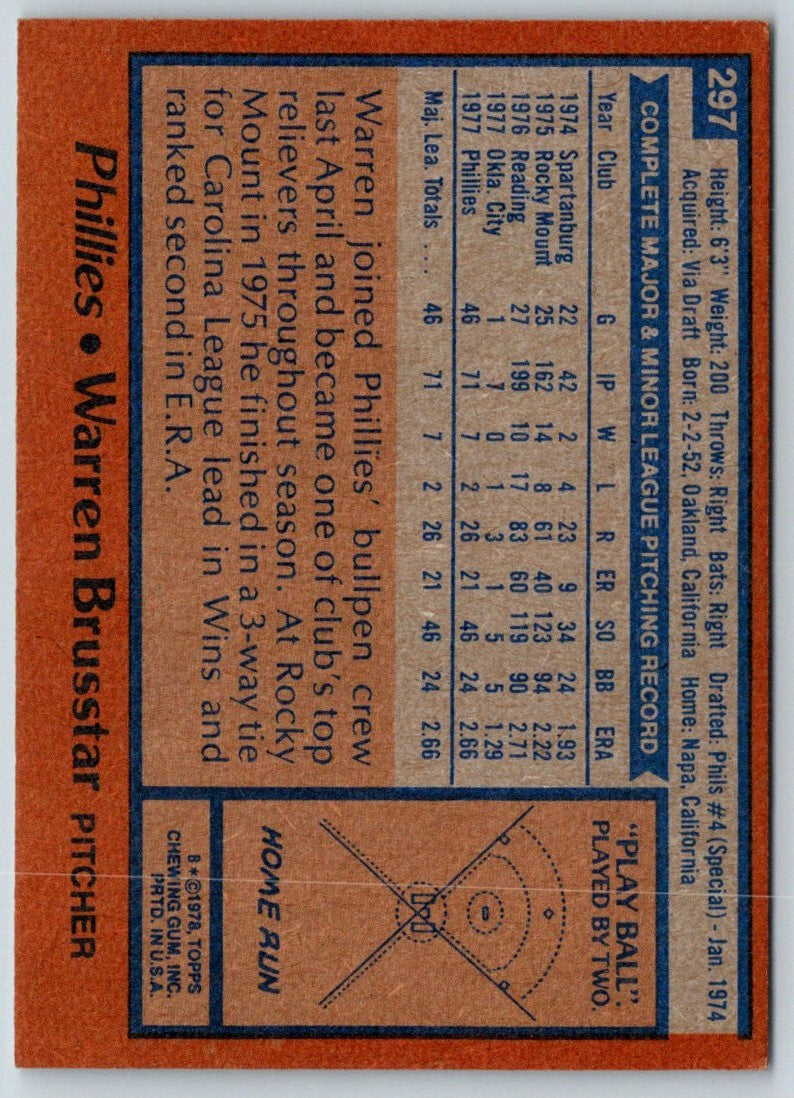 1978 Topps Warren Brusstar