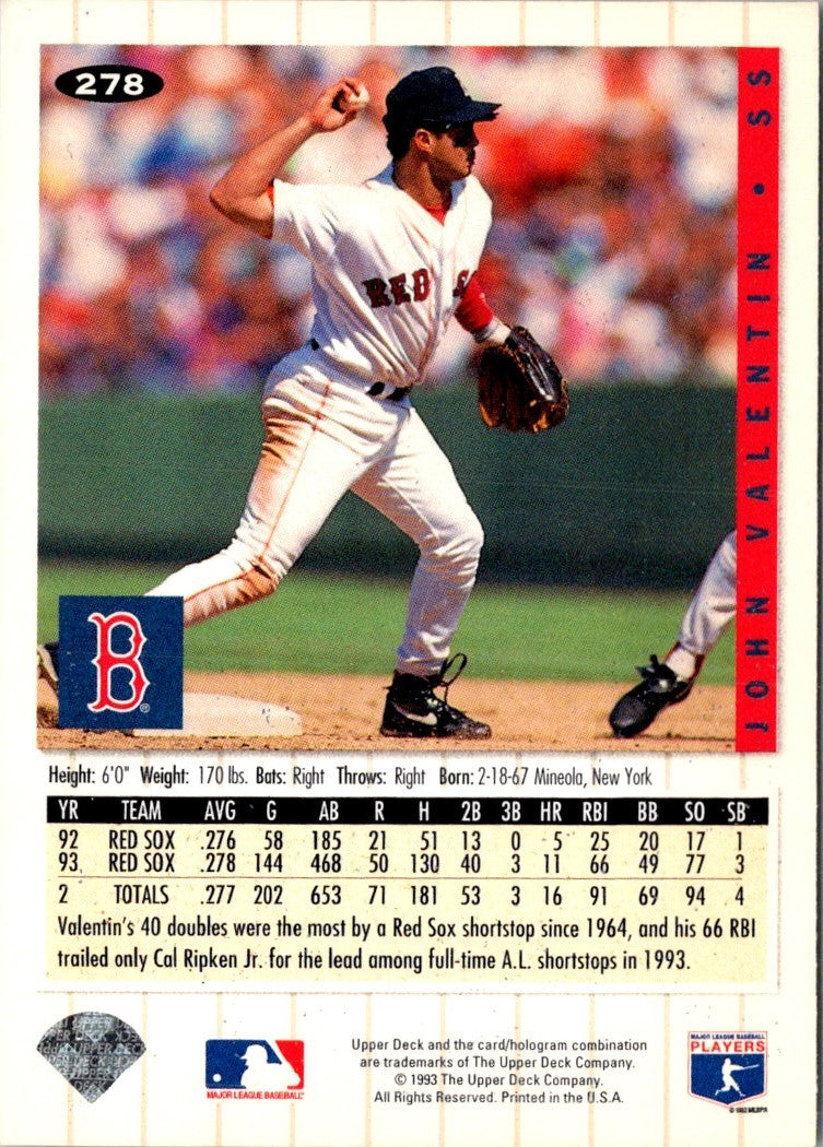 1994 Collector's Choice John Valentin