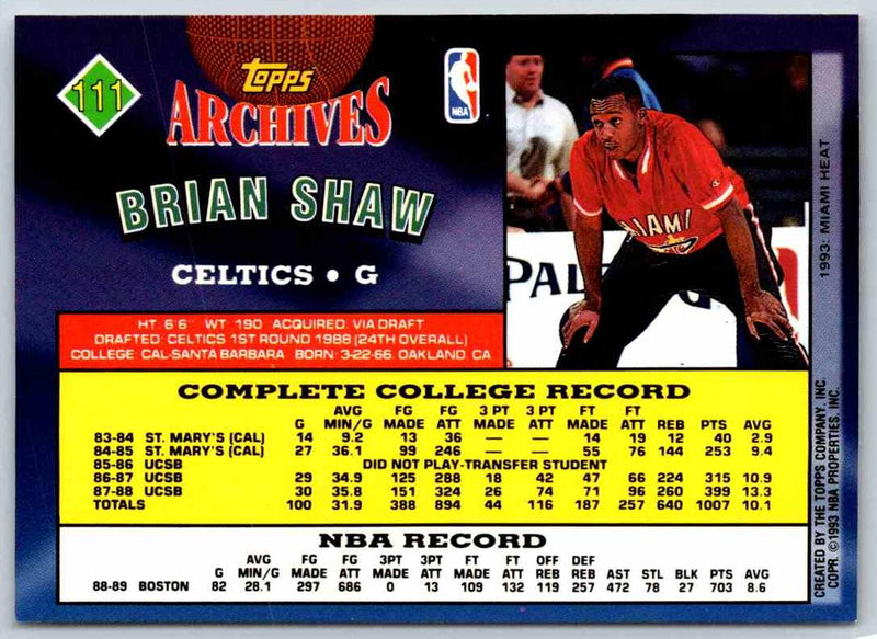 1993 Topps Brian Shaw