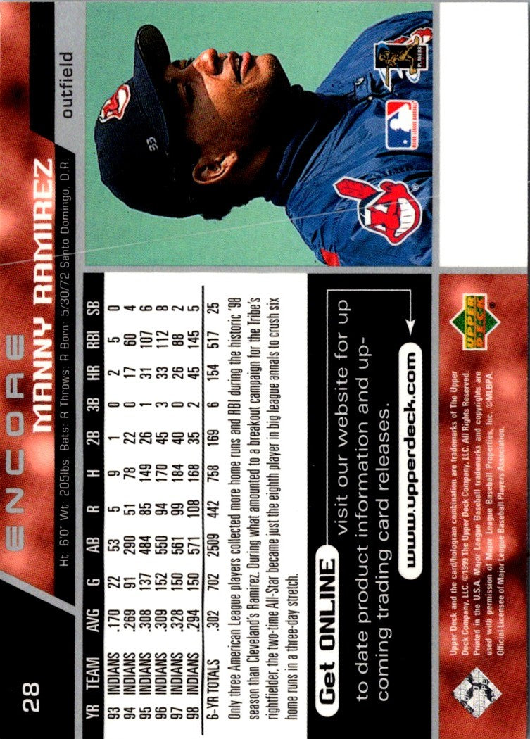 1999 Upper Deck Manny Ramirez