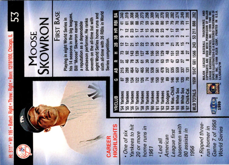 1999 Sports Illustrated Greats of the Game Bill Skowron