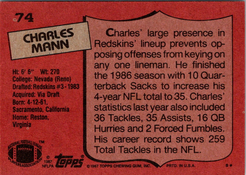 1987 Topps Charles Mann
