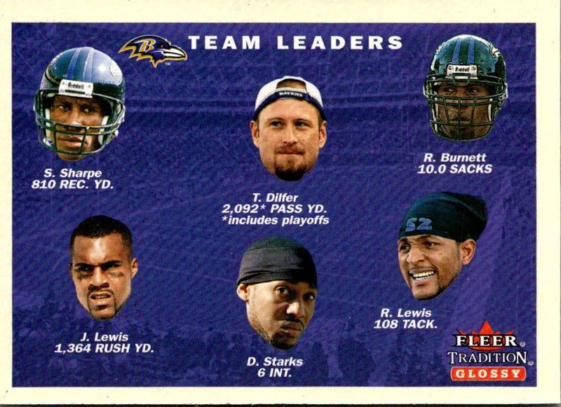 2001 Fleer Tradition Glossy Baltimore Ravens Team Leaders