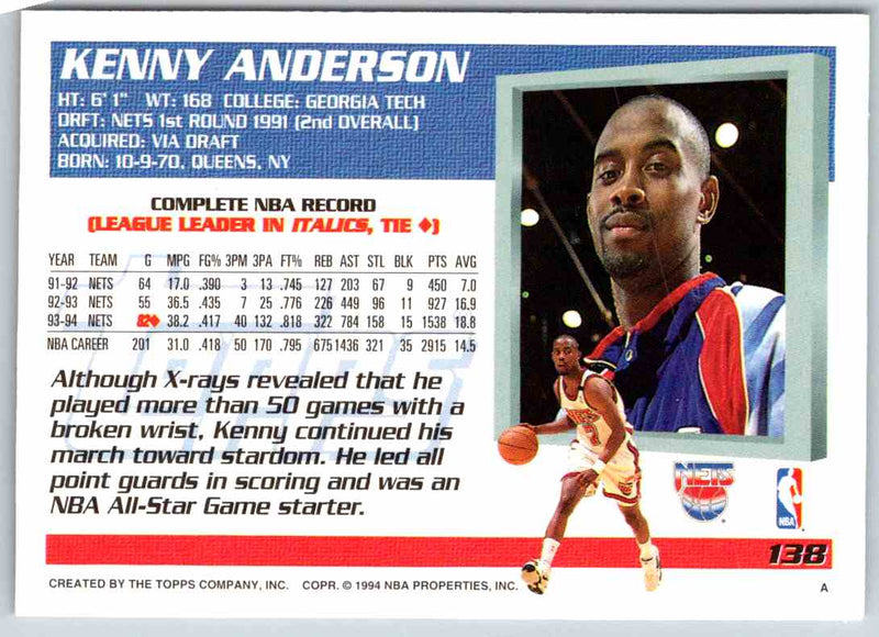 1993 Topps Kenny Anderson