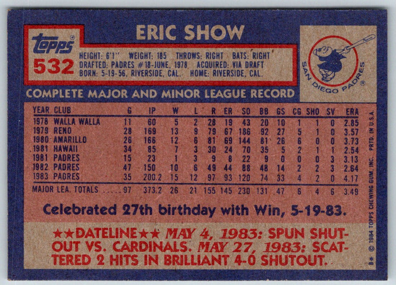 1984 Topps Eric Show