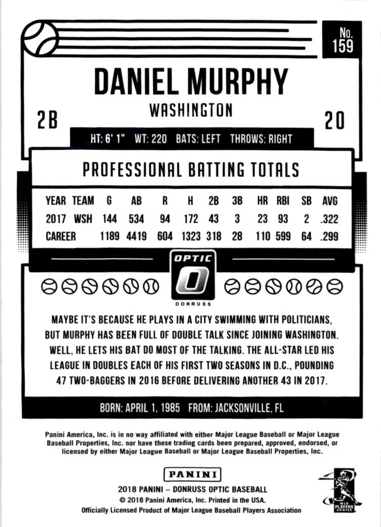 2017 Donruss Daniel Murphy