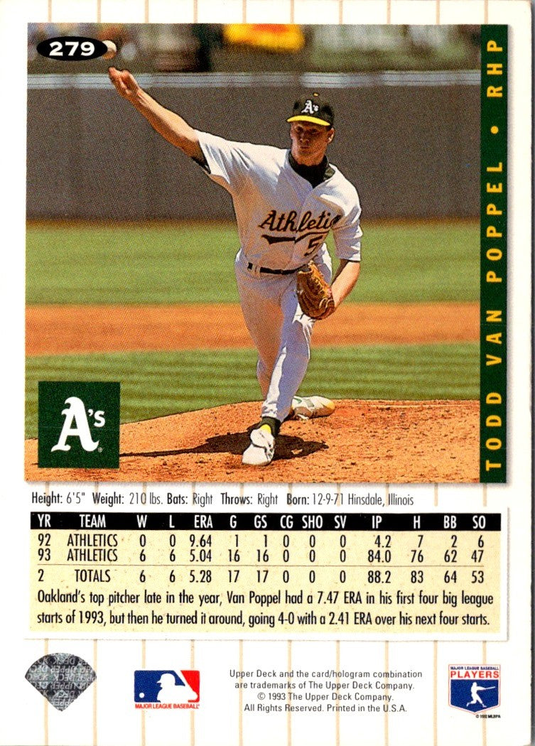 1994 Collector's Choice Todd Van Poppel