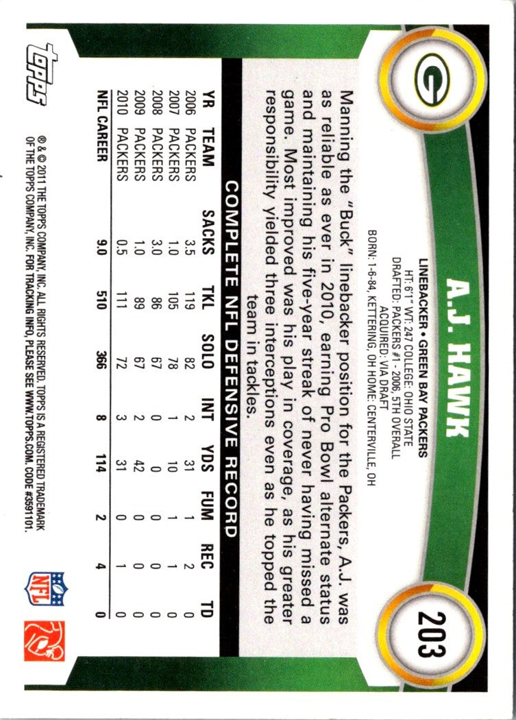 2011 Topps A.J. Hawk