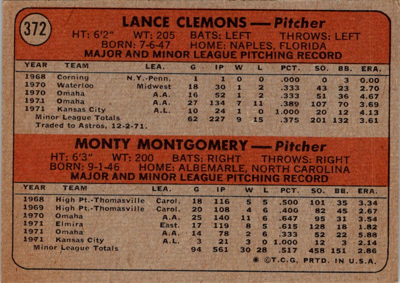 1972 Topps Royals Rookies - Lance Clemons/Monty Montgomery