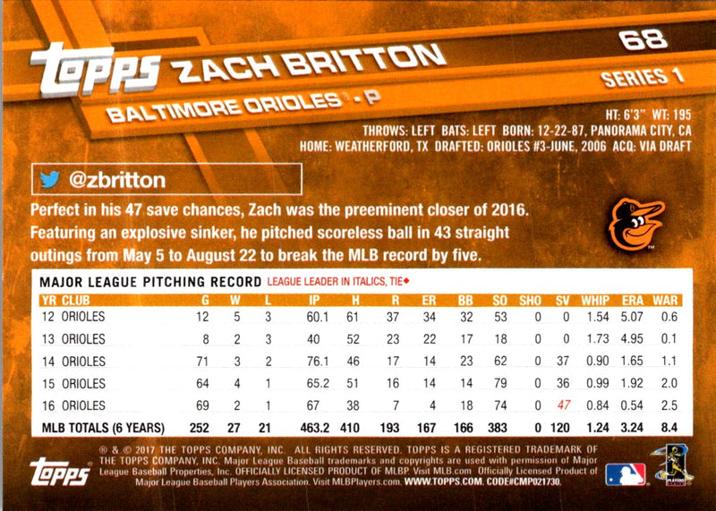 2017 Topps Zach Britton