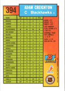 1991 Bowman Adam Creighton