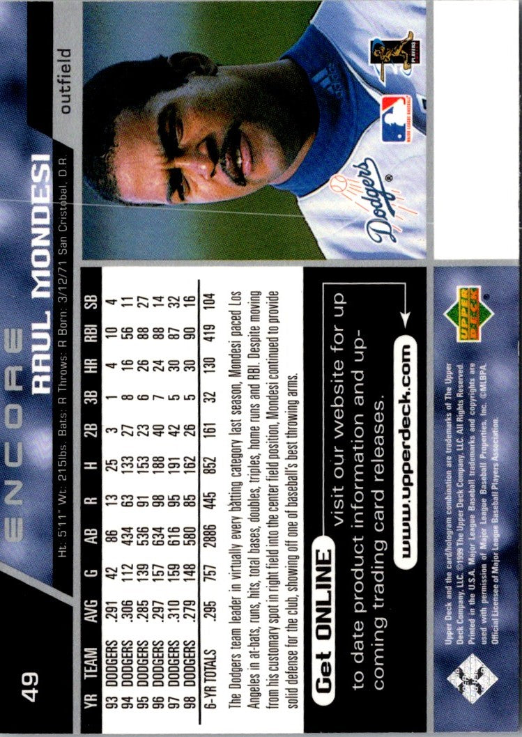 1999 Upper Deck Encore Raul Mondesi