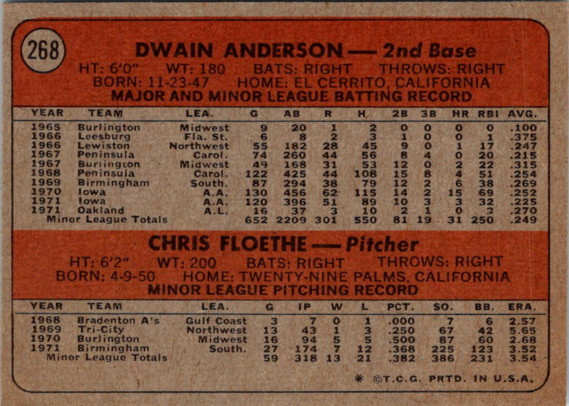 1972 Topps A's Rookies - Dwain Anderson/Chris Floethe