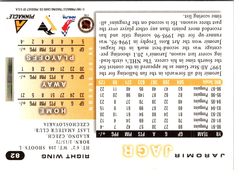 1997 Score Jaromir Jagr