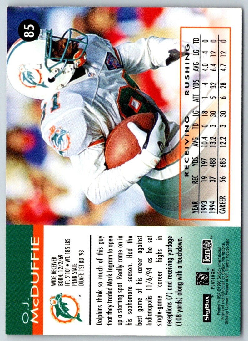 1995 SkyBox Impact O.J. McDuffie