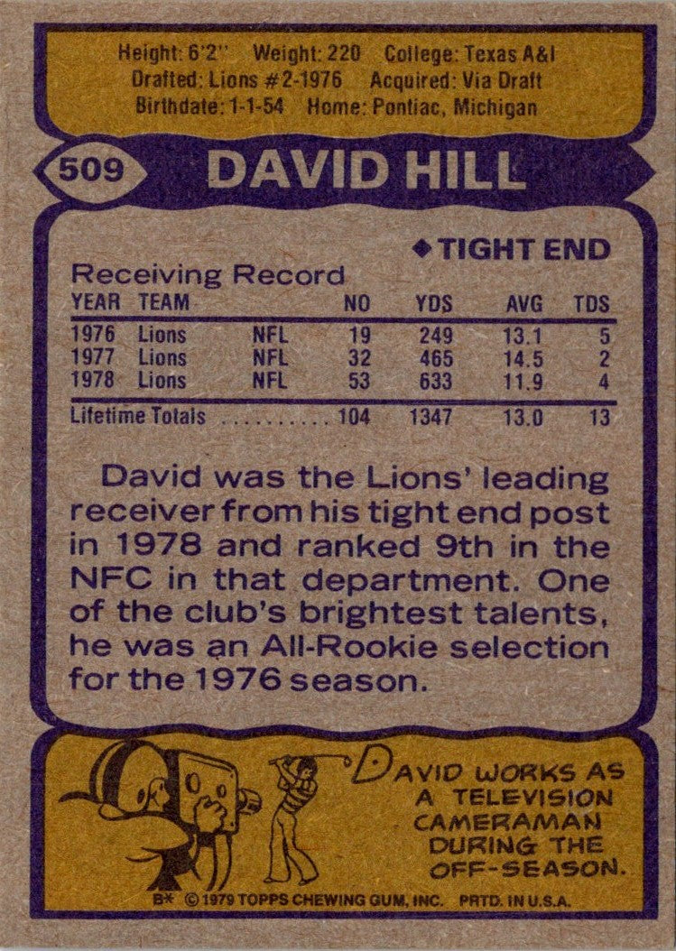 1979 Topps David Hill