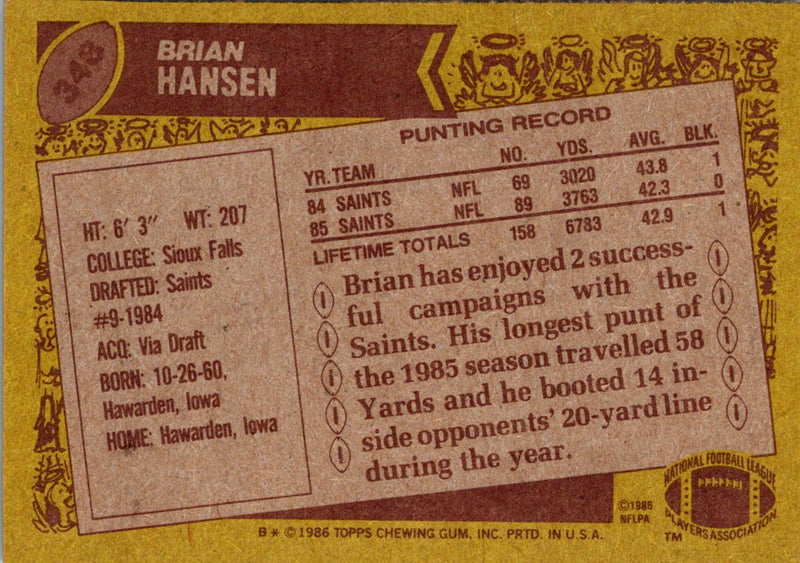 1986 Topps Brian Hansen