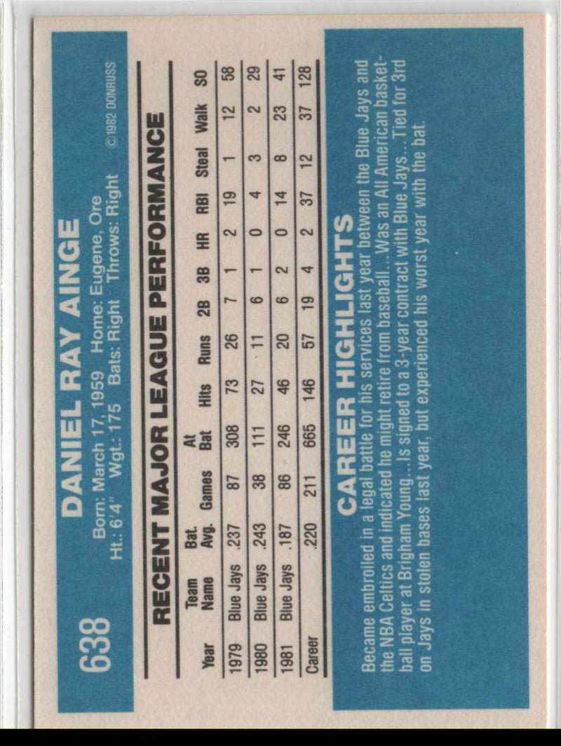 1982 Donruss Danny Ainge