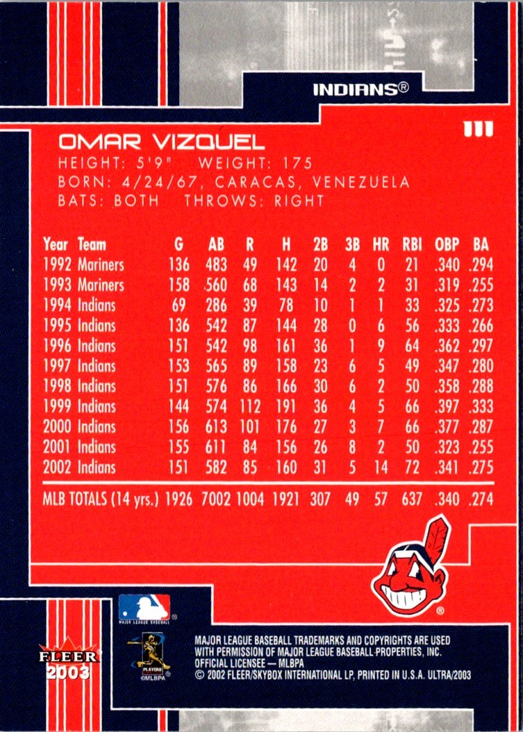 2003 Ultra Omar Vizquel