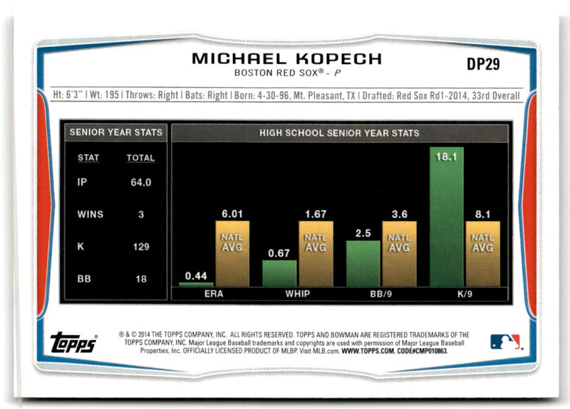 2014 Bowman Draft Picks & Prospects Michael Kopech