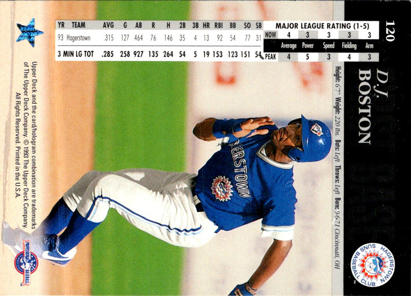 1992 Upper Deck Toronto Blue Jays