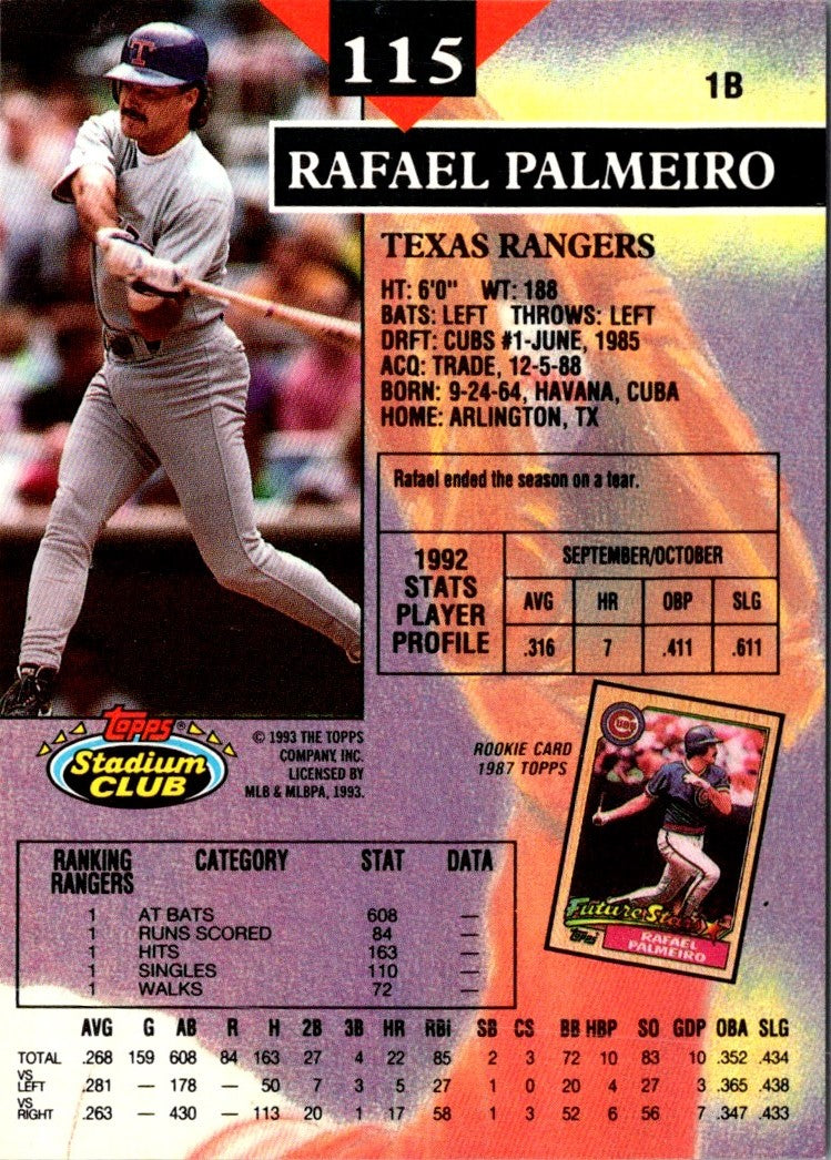 1993 Stadium Club Members Only Rafael Palmeiro