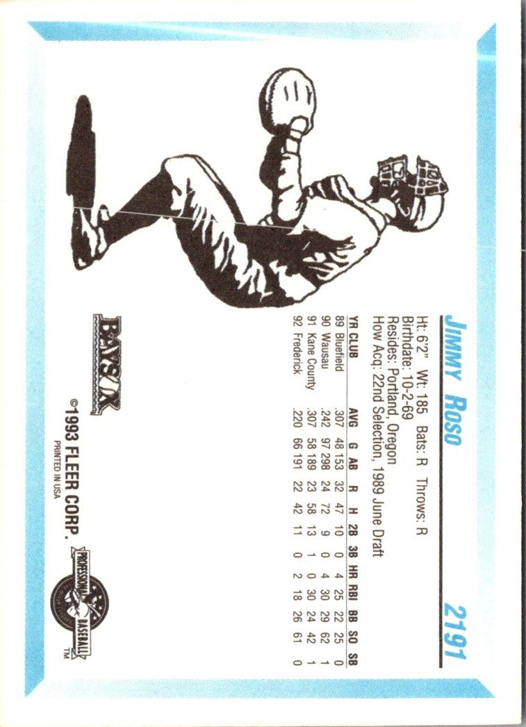 1992 Fleer ProCards Jimmy Roso