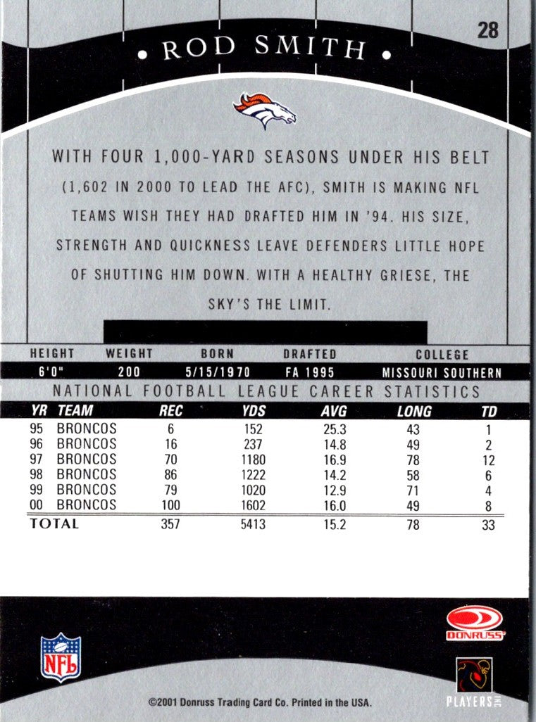 2001 Donruss Classics Rod Smith